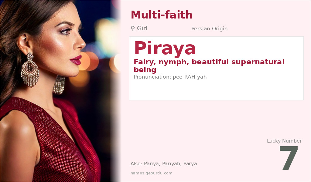 Piraya Name Meaning and Details