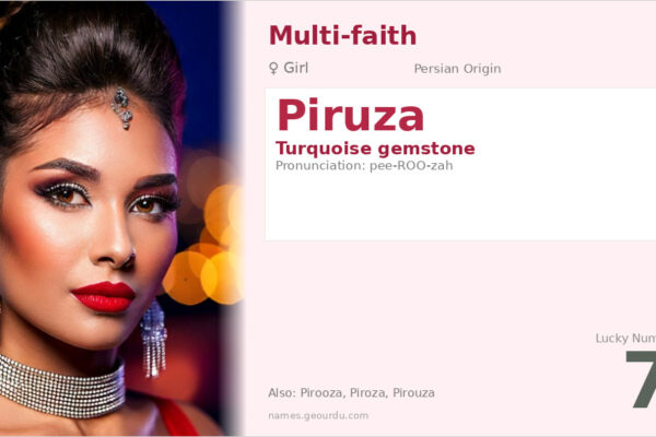 Piruza Name Meaning — Persian Origin, Girl’s Name & Gemstone Significance (2025)