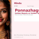 Ponnazhagu Name Meaning and Details