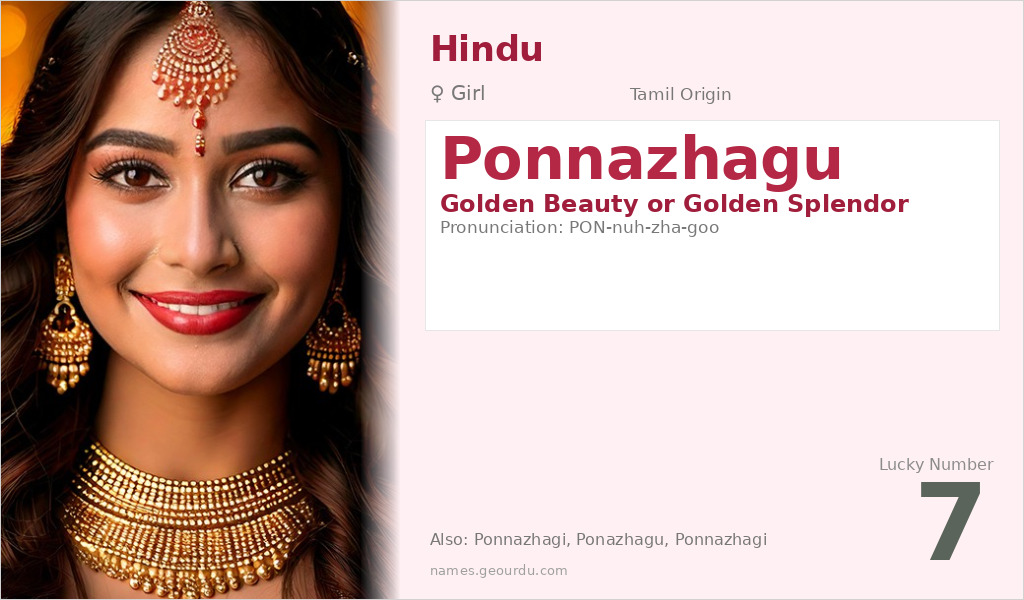 Ponnazhagu Name Meaning and Details