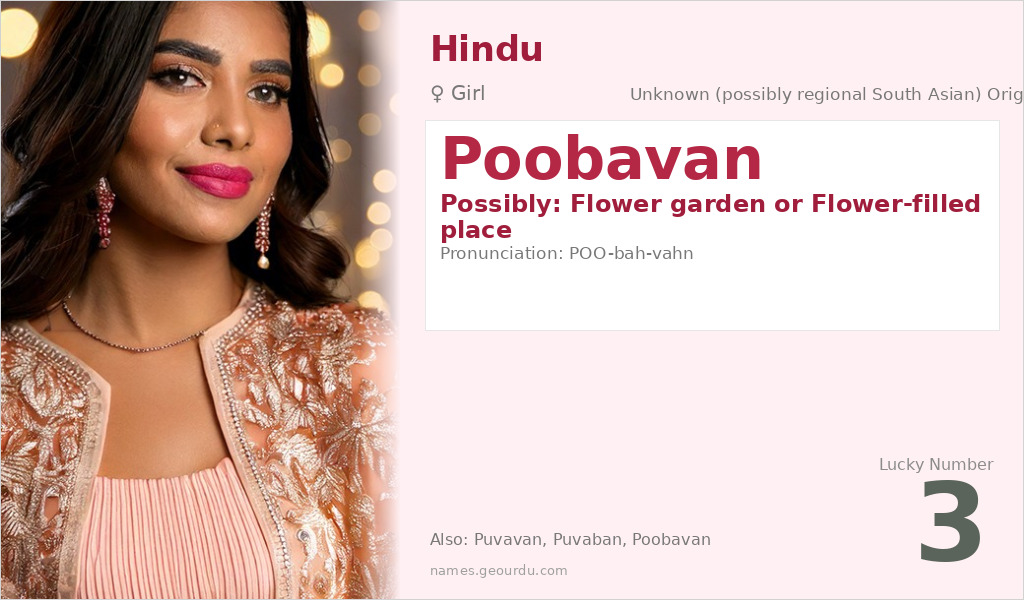Poobavan Name Meaning and Details