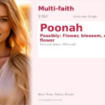 Poonah Name Meaning and Details