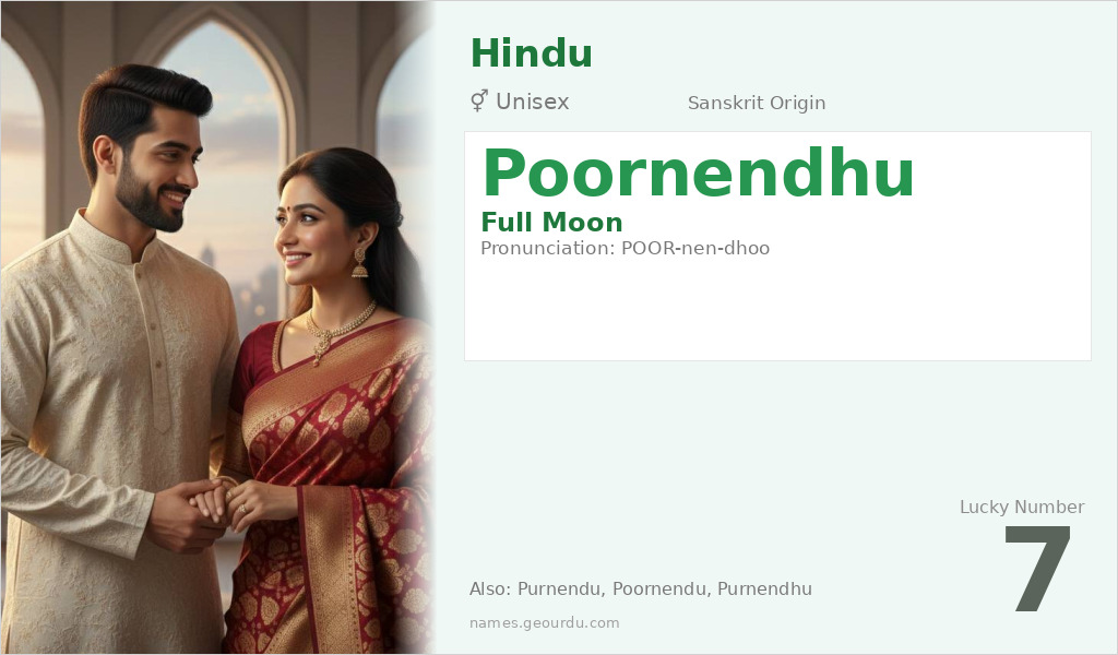 Poornendhu Name Meaning and Details
