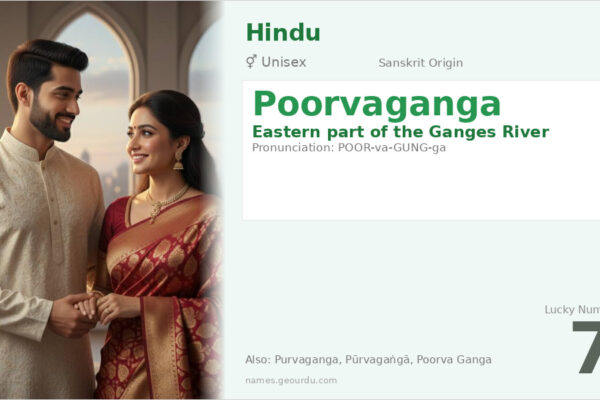 Poorvaganga Meaning — Sanskrit Origin, Gender & Details (2025)