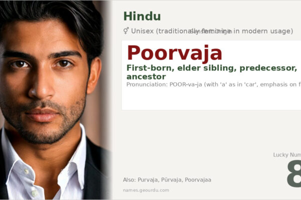 Poorvaja Name Meaning — Sanskrit Origin, Gender & Cultural Significance (2025)