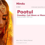 Pootul Name Meaning and Details
