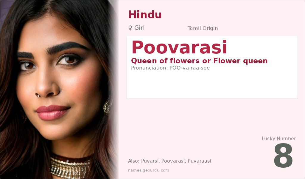 Poovarasi Name Meaning and Details