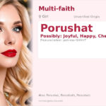Porushat Name Meaning and Details