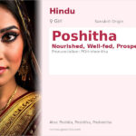 Poshitha Name Meaning and Details