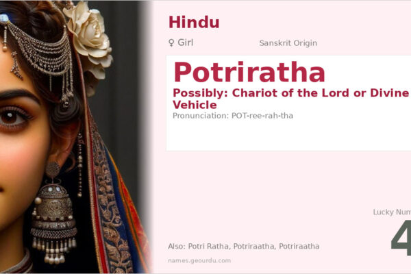 Potriratha Meaning — Origin, Gender & Details (2025)