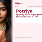 Potriya Name Meaning and Details