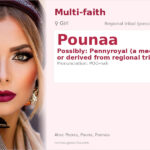 Pounaa Name Meaning and Details