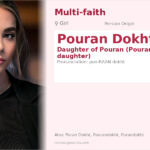 Pouran Dokht Name Meaning and Details