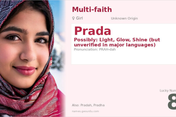 Prada Name Meaning — Origin, Gender & Details (2025)