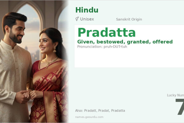 Pradatta Name Meaning — Sanskrit Origin, Gender & Details (2025)