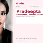 Pradeepta Name Meaning and Details