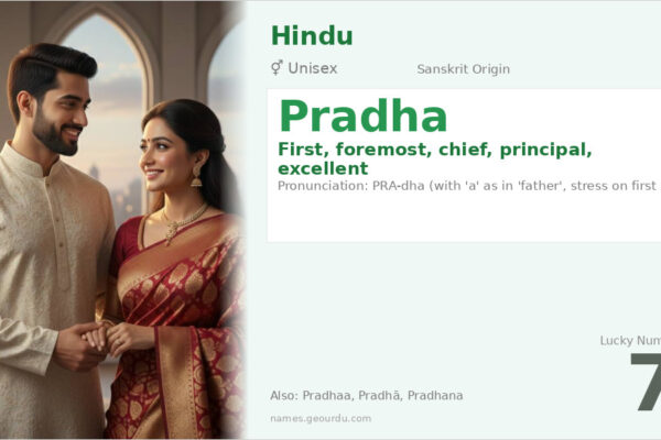Pradha Name Meaning — Sanskrit Origin, Gender & Details (2025)