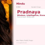 Pradnaya Name Meaning and Details
