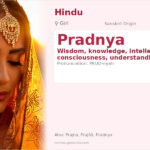 Pradnya Name Meaning and Details