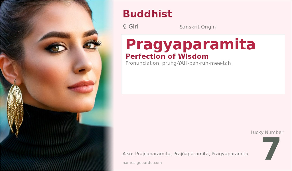 Pragyaparamita Name Meaning and Details