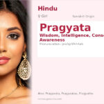 Pragyata Name Meaning and Details