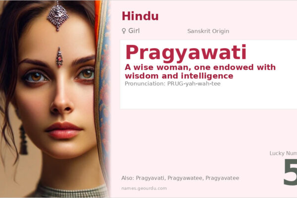 Pragyawati Meaning — Sanskrit Origin, Girl Name & Details (2025)