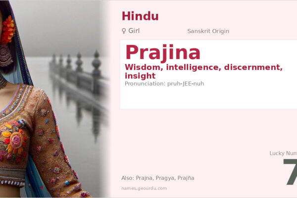 Prajina Name Meaning — Wisdom, Origin & Details (2025)