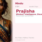 Prajisha Name Meaning and Details