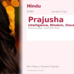 Prajusha Name Meaning and Details