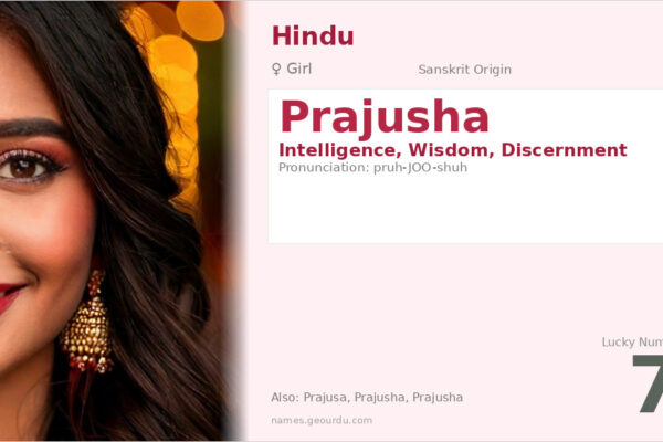 Prajusha Name Meaning — Sanskrit Origin, Girl Name & Details (2025)