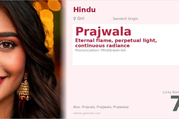 Prajwala Name Meaning — Sanskrit Origin, Girl Name & Details (2025)
