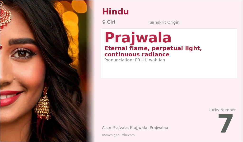 Prajwala Name Meaning and Details