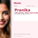 Pranika Name Meaning and Details
