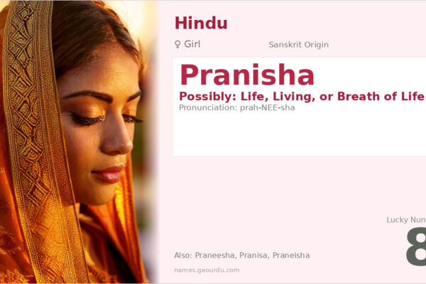 Pranisha Name Meaning — Origin, Gender & Details (2025)