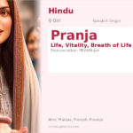 Pranja Name Meaning and Details
