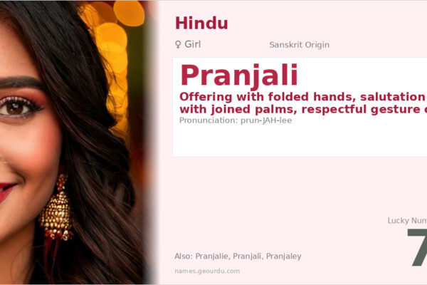 Pranjali Name Meaning — Sanskrit Origin, Girl Hindu Name & Details (2025)