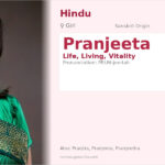 Pranjeeta Name Meaning and Details