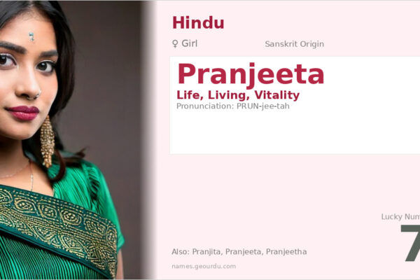 Pranjeeta Name Meaning — Sanskrit Origin, Girl Name & Details (2025)