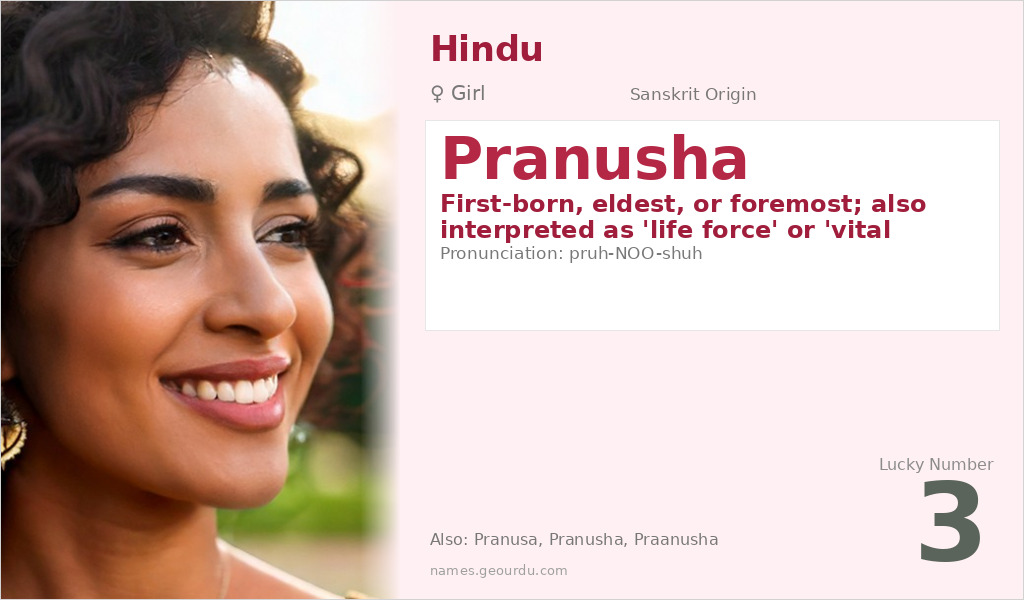 Pranusha Name Meaning and Details