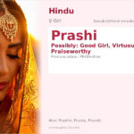 Prashi Name Meaning and Details