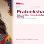 Prateeksha Name Meaning and Details