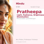 Pratheepa Name Meaning and Details