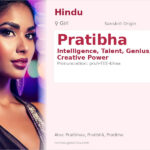 Pratibha Name Meaning and Details
