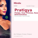 Pratigya Name Meaning and Details