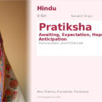 Pratiksha Name Meaning and Details