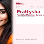 Prattysha Name Meaning and Details