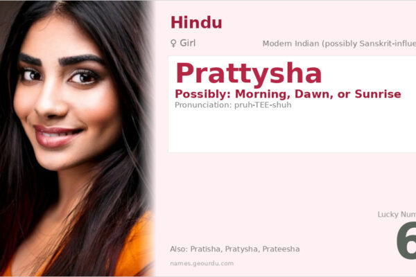 Prattysha Name Meaning — Origin, Gender & Details (2025)