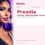Premila Name Meaning and Details
