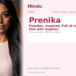 Prenika Name Meaning and Details