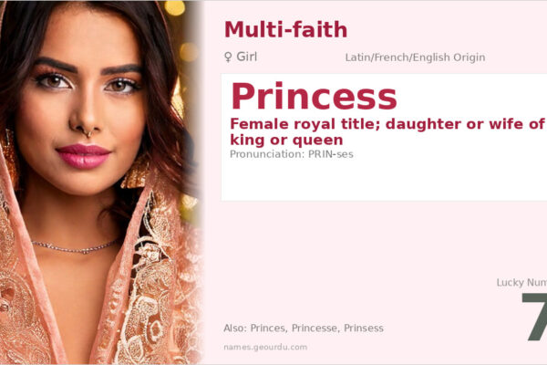 Princess Name Meaning — Royal Origin, Girl Name & Details (2025)